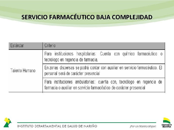 SERVICIO FARMACÉUTICO BAJA COMPLEJIDAD 
