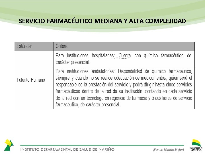 SERVICIO FARMACÉUTICO MEDIANA Y ALTA COMPLEJIDAD 