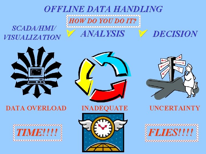 OFFLINE DATA HANDLING SCADA/HMI/ VISUALIZATION HOW DO YOU DO IT? ANALYSIS DATA OVERLOAD TIME!!!!