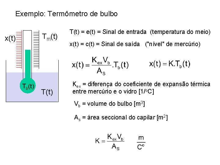 Exemplo: Termômetro de bulbo Tm(t) x(t) Tb(t) T(t) = e(t) = Sinal de entrada