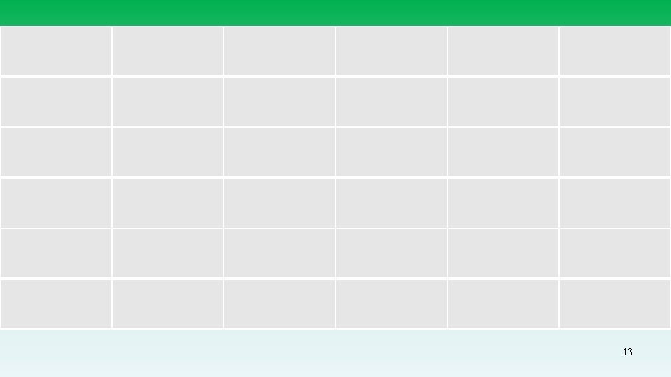 13 
