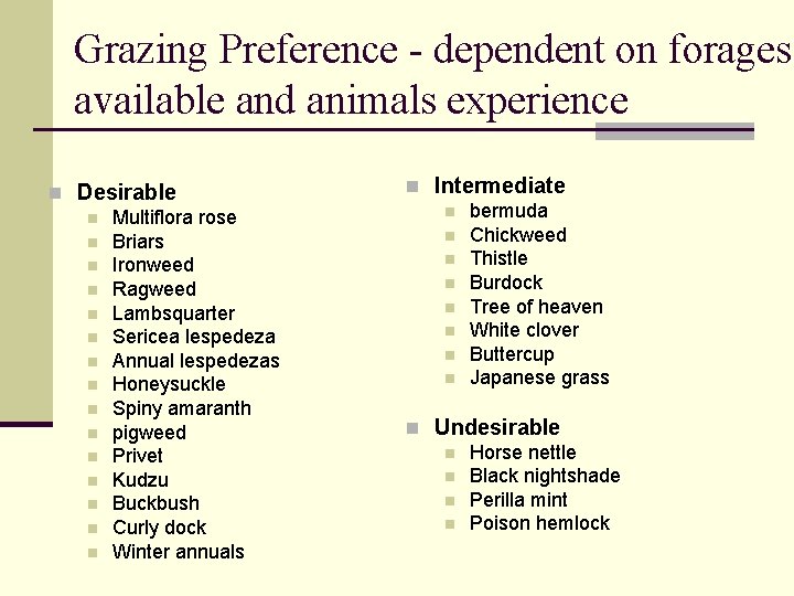 Grazing Preference - dependent on forages available and animals experience n Desirable n Multiflora