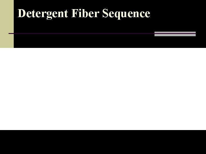 Detergent Fiber Sequence 