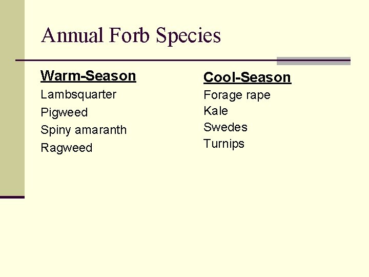 Annual Forb Species Warm-Season Cool-Season Lambsquarter Pigweed Spiny amaranth Ragweed Forage rape Kale Swedes