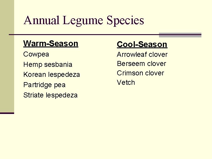 Annual Legume Species Warm-Season Cool-Season Cowpea Hemp sesbania Korean lespedeza Partridge pea Striate lespedeza