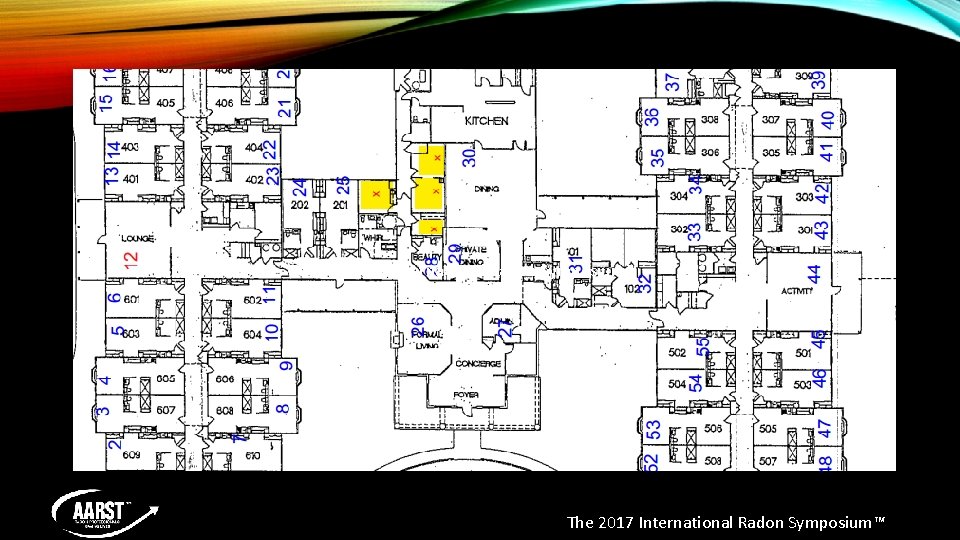 The 2017 International Radon Symposium™ The 2017 International Radon Symposium™