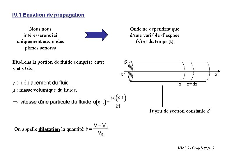 IV. 1 Equation de propagation Nous nous intéresserons ici uniquement aux ondes planes sonores
