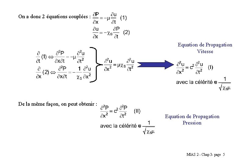 On a donc 2 équations couplées : Equation de Propagation Vitesse De la même