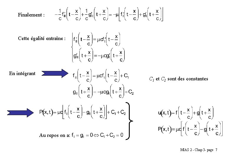 Finalement : Cette égalité entraîne : En intégrant C 1 et C 2 sont