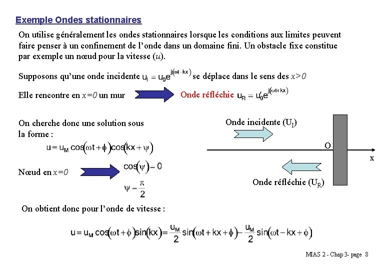 Exemple Ondes stationnaires On utilise généralement les ondes stationnaires lorsque les conditions aux limites