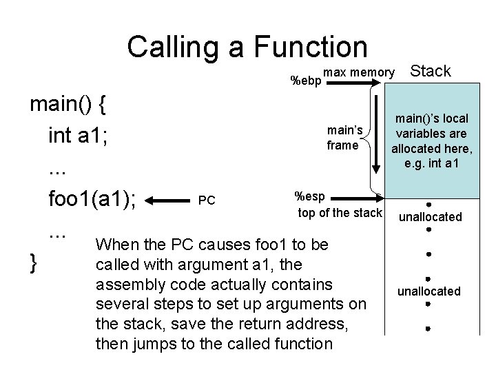 Calling a Function %ebp max memory main() { main’s int a 1; frame. .