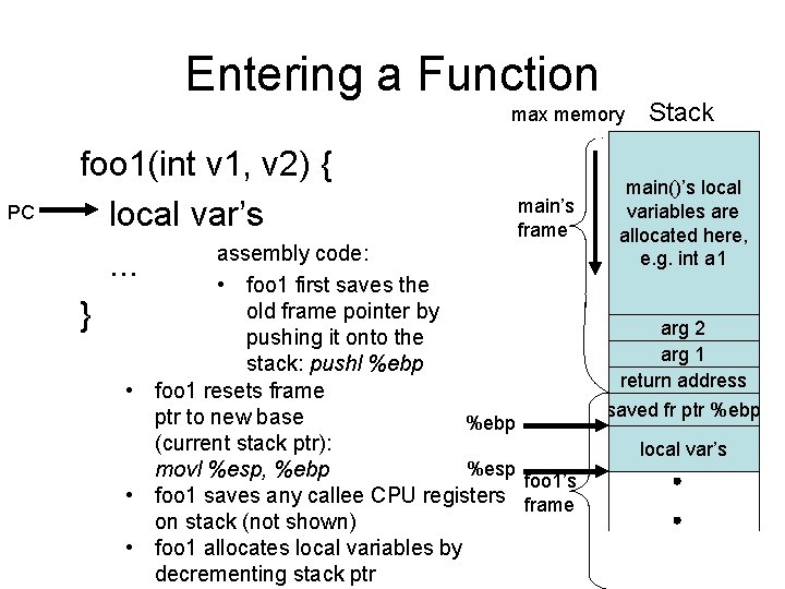 Entering a Function %ebp PC PC foo 1(int v 1, v 2) { local