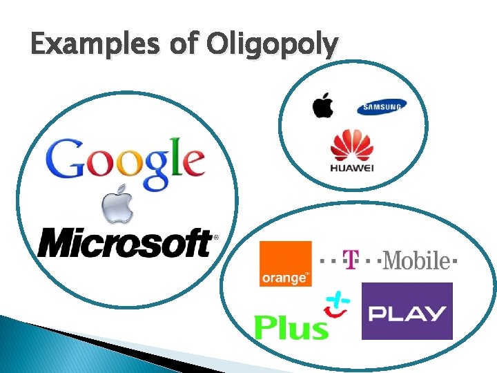Examples of Oligopoly 