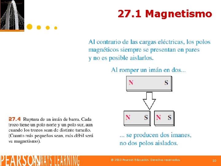 27. 1 Magnetismo © 2013 Pearson Educación. Derechos reservados. 10 