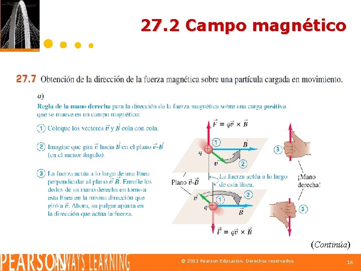 27. 2 Campo magnético (Continúa) © 2013 Pearson Educación. Derechos reservados. 16 