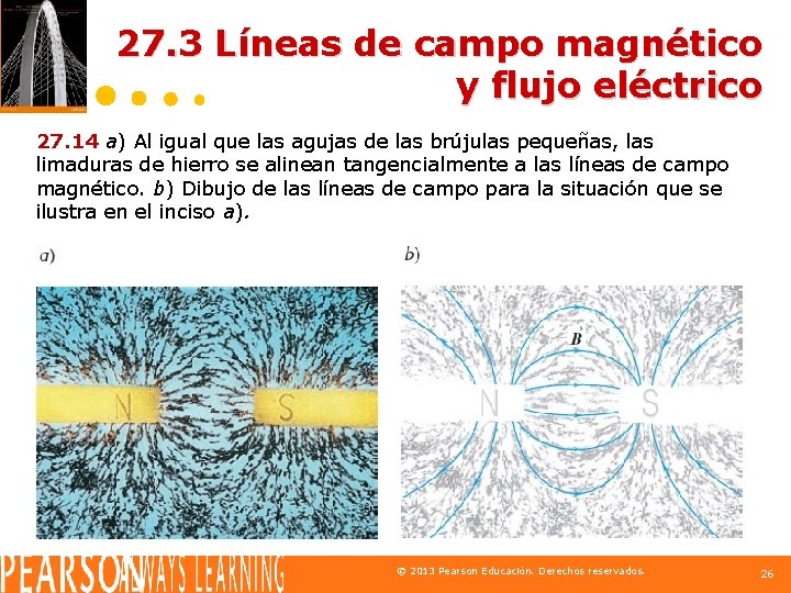 27. 3 Líneas de campo magnético y flujo eléctrico 27. 14 a) Al igual