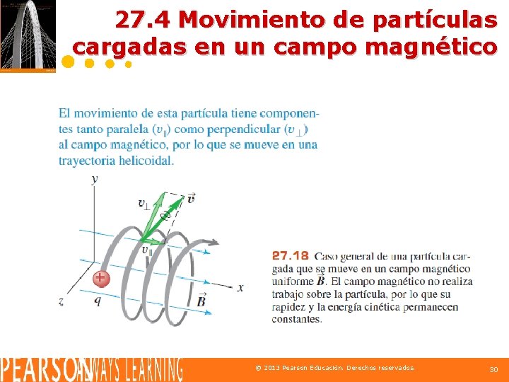 27. 4 Movimiento de partículas cargadas en un campo magnético © 2013 Pearson Educación.