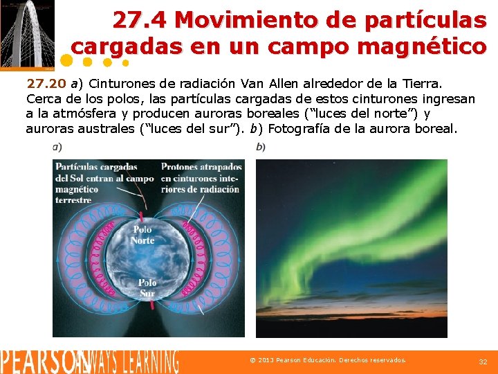 27. 4 Movimiento de partículas cargadas en un campo magnético 27. 20 a) Cinturones