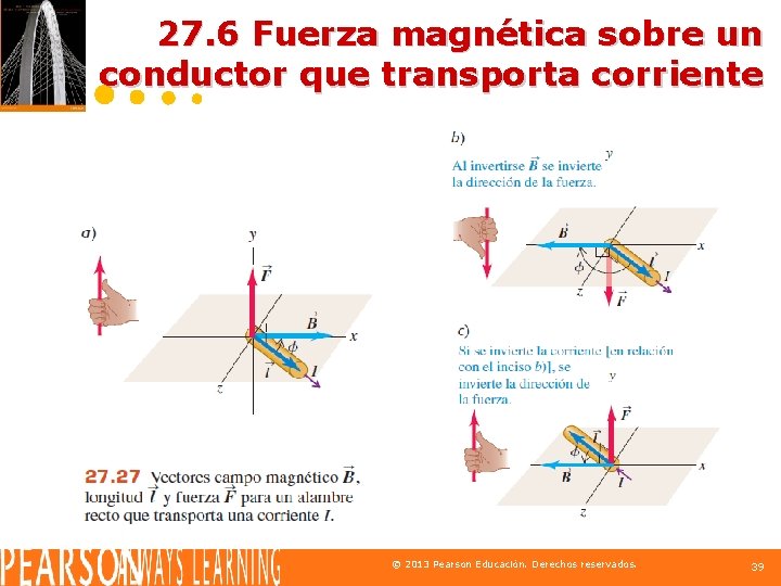 27. 6 Fuerza magnética sobre un conductor que transporta corriente © 2013 Pearson Educación.