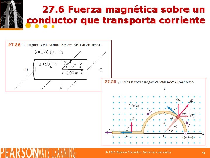 27. 6 Fuerza magnética sobre un conductor que transporta corriente © 2013 Pearson Educación.