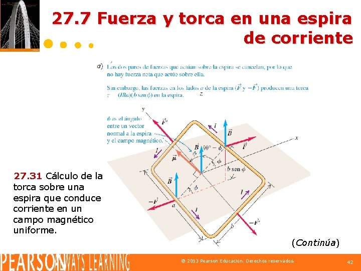 27. 7 Fuerza y torca en una espira de corriente 27. 31 Cálculo de