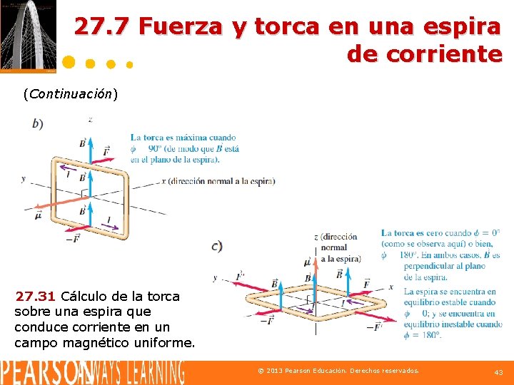 27. 7 Fuerza y torca en una espira de corriente (Continuación) 27. 31 Cálculo