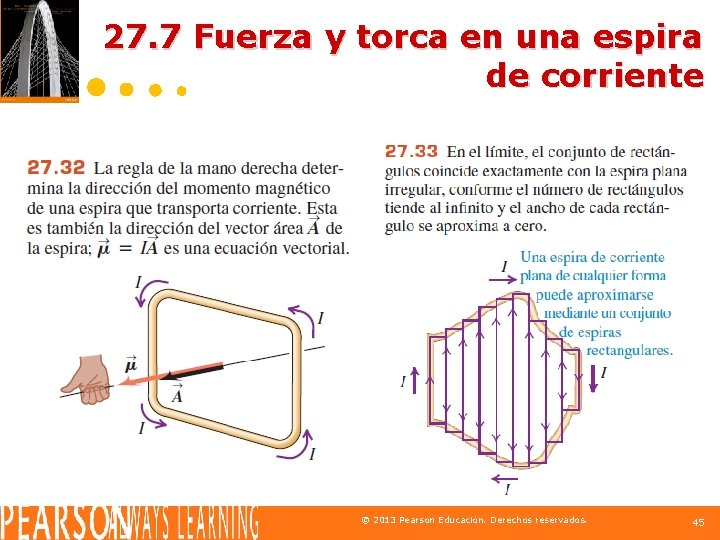 27. 7 Fuerza y torca en una espira de corriente © 2013 Pearson Educación.