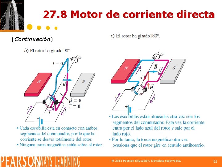 27. 8 Motor de corriente directa (Continuación) © 2013 Pearson Educación. Derechos reservados. 52