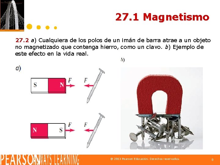 27. 1 Magnetismo 27. 2 a) Cualquiera de los polos de un imán de