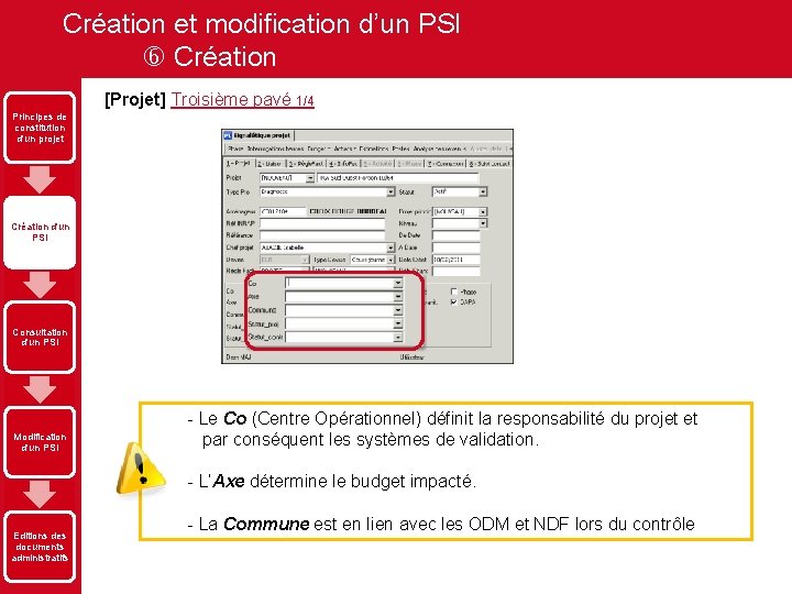 Création et modification d’un PSI Création [Projet] Troisième pavé 1/4 Principes de constitution d'un