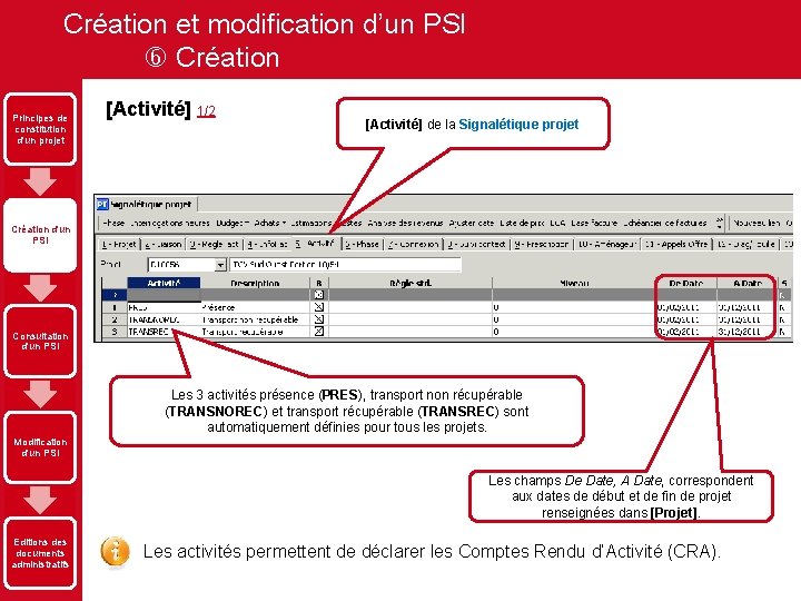 Création et modification d’un PSI Création Principes de constitution d'un projet [Activité] 1/2 [Activité]