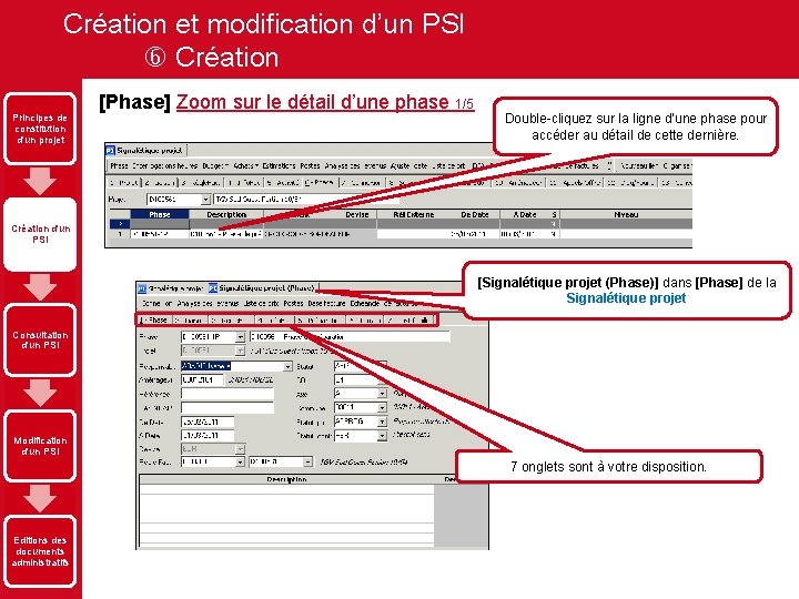 Création et modification d’un PSI Création Principes de constitution d'un projet [Phase] Zoom sur