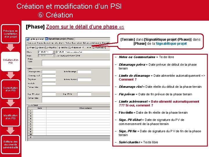Création et modification d’un PSI Création Principes de constitution d'un projet Création d'un PSI