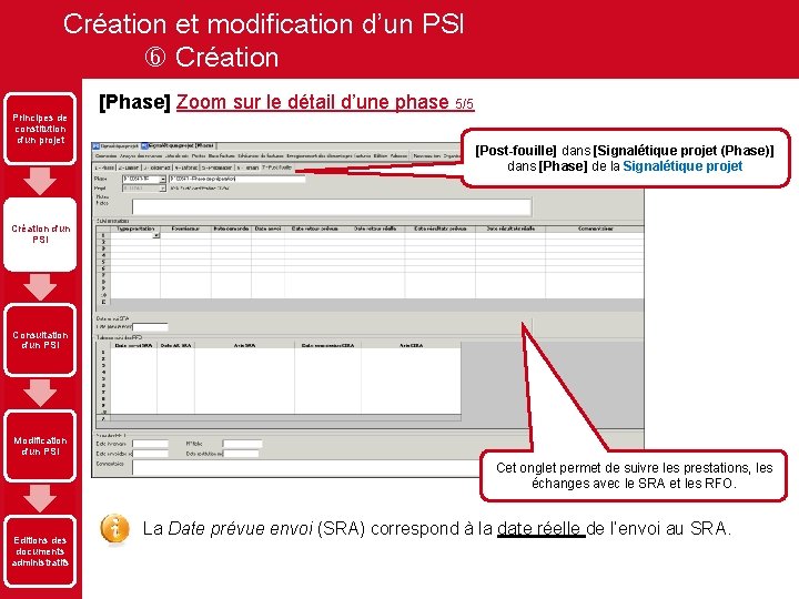 Création et modification d’un PSI Création Principes de constitution d'un projet [Phase] Zoom sur