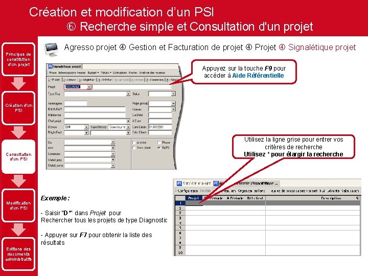 Création et modification d’un PSI Recherche simple et Consultation d'un projet Principes de constitution