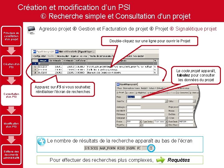 Création et modification d’un PSI Recherche simple et Consultation d'un projet Principes de constitution