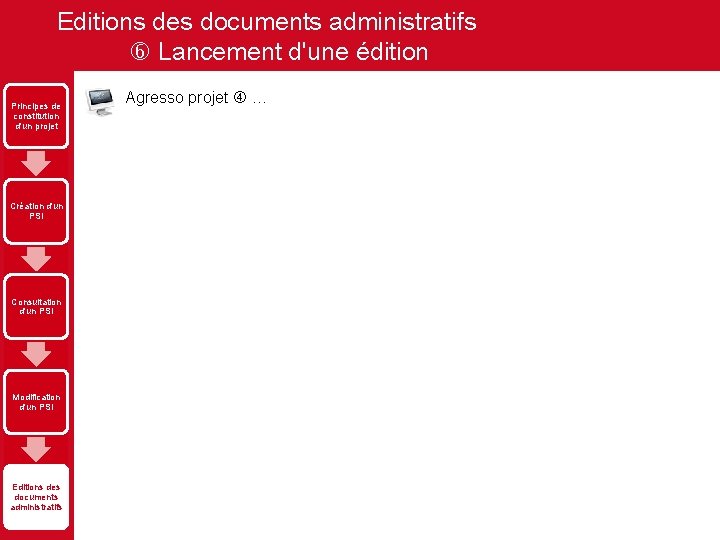 Editions des documents administratifs Lancement d'une édition Principes de constitution d'un projet Création d'un