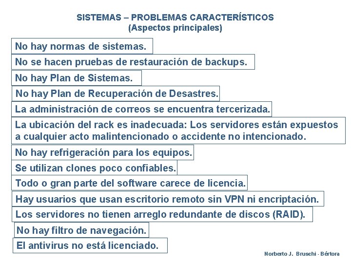 SISTEMAS – PROBLEMAS CARACTERÍSTICOS (Aspectos principales) No hay normas de sistemas. No se hacen