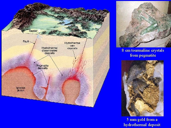 8 cm tourmaline crystals from pegmatite 5 mm gold from a hydrothermal deposit 