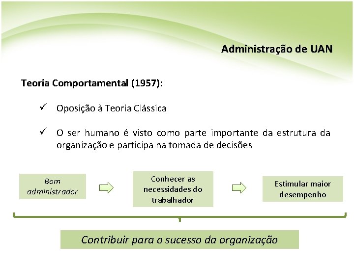 Administração de UAN Teoria Comportamental (1957): ü Oposição à Teoria Clássica ü O ser Administração de UAN Teoria Comportamental (1957): ü Oposição à Teoria Clássica ü O ser