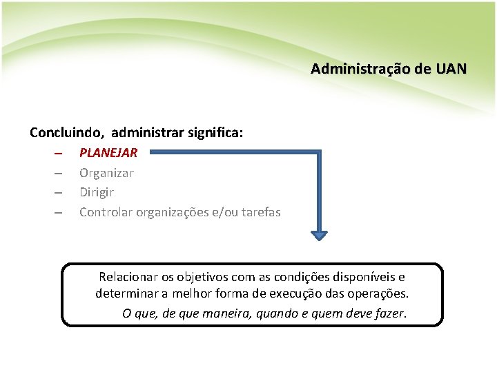 Administração de UAN Concluindo, administrar significa: – – PLANEJAR Organizar Dirigir Controlar organizações e/ou Administração de UAN Concluindo, administrar significa: – – PLANEJAR Organizar Dirigir Controlar organizações e/ou