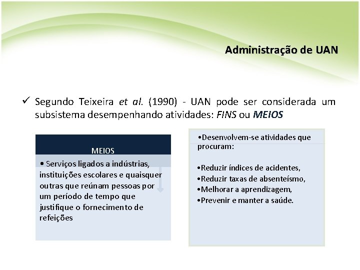 Administração de UAN ü Segundo Teixeira et al. (1990) - UAN pode ser considerada Administração de UAN ü Segundo Teixeira et al. (1990) - UAN pode ser considerada