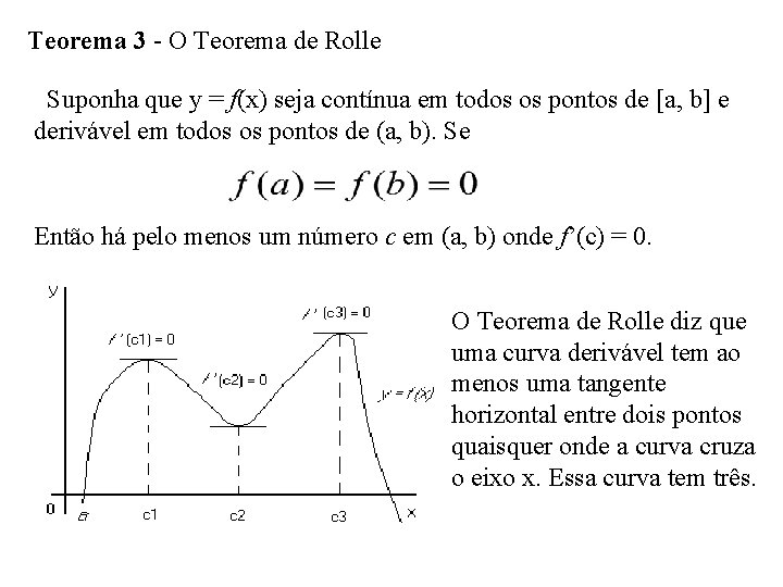 Teorema 3 - O Teorema de Rolle Suponha que y = f(x) seja contínua