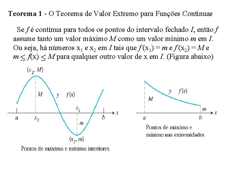 Teorema 1 - O Teorema de Valor Extremo para Funções Contínuas Se f é