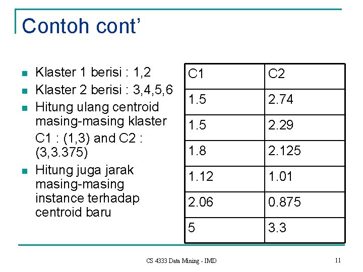 Contoh cont’ n n Klaster 1 berisi : 1, 2 Klaster 2 berisi :