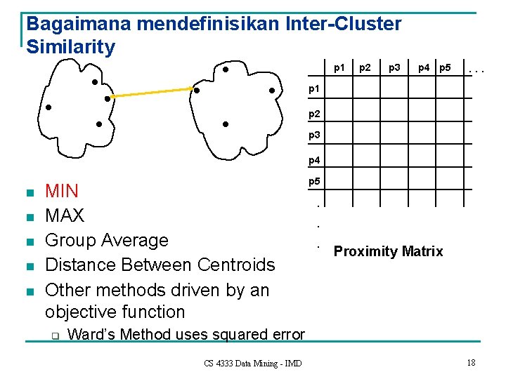 Bagaimana mendefinisikan Inter-Cluster Similarity p 1 p 2 p 3 p 4 p 5