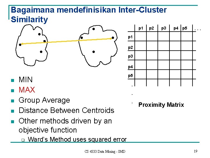Bagaimana mendefinisikan Inter-Cluster Similarity p 1 p 2 p 3 p 4 p 5