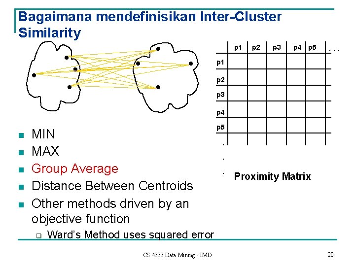 Bagaimana mendefinisikan Inter-Cluster Similarity p 1 p 2 p 3 p 4 p 5