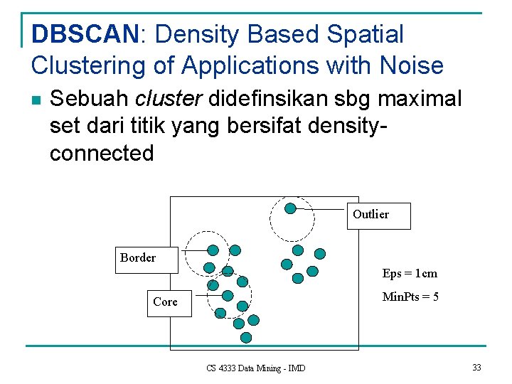DBSCAN: Density Based Spatial Clustering of Applications with Noise n Sebuah cluster didefinsikan sbg