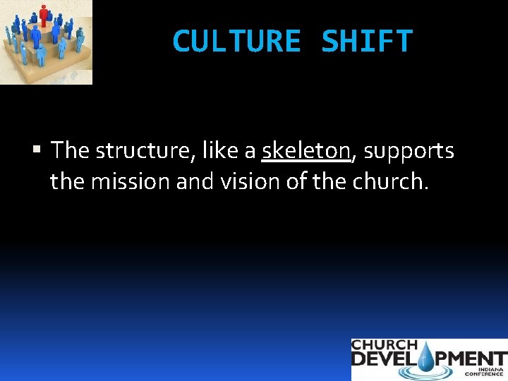 CULTURE SHIFT The structure, like a skeleton, supports the mission and vision of the